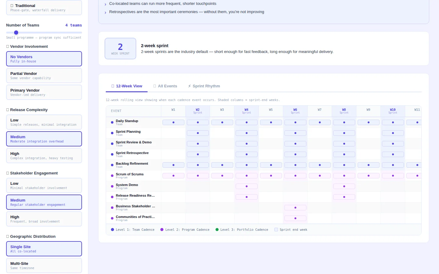 Delivery Cadence Designer