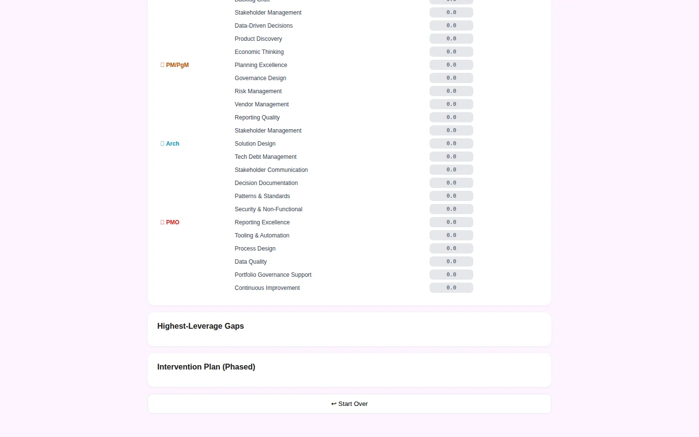 Capability Uplift Planner