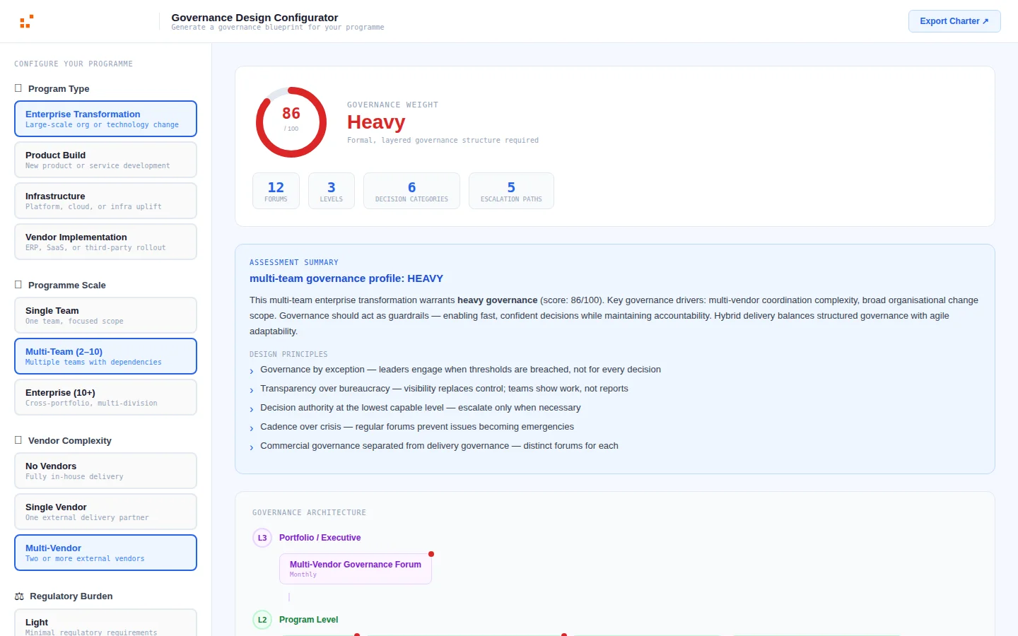 Governance Configurator