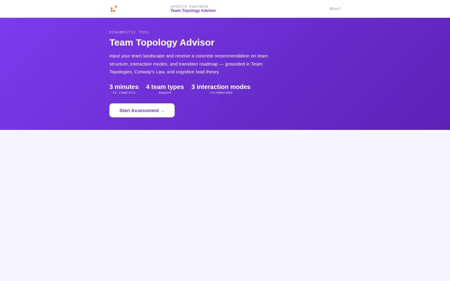 Team Topology Advisor